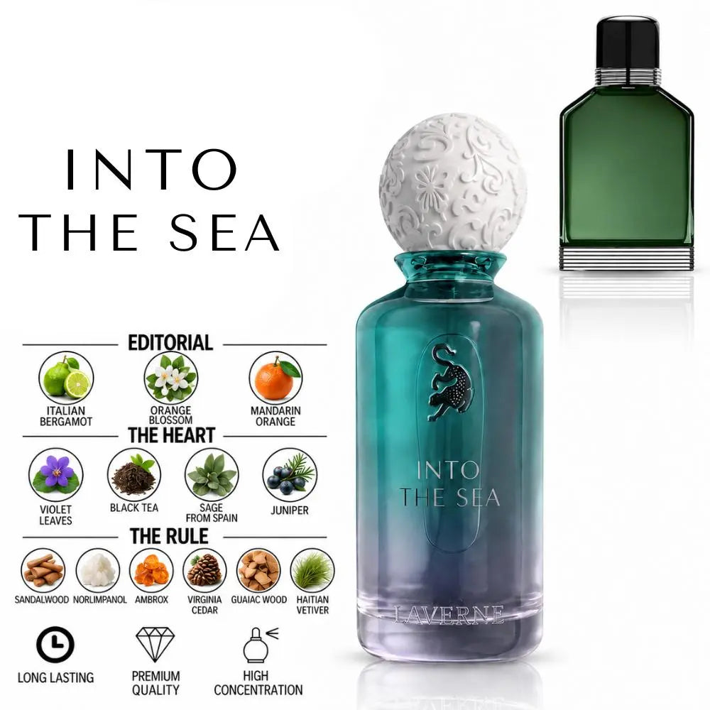 Into The Sea Perfume with fragrance notes and scent comparison