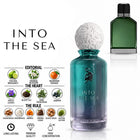 Into The Sea Perfume with fragrance notes and scent comparison