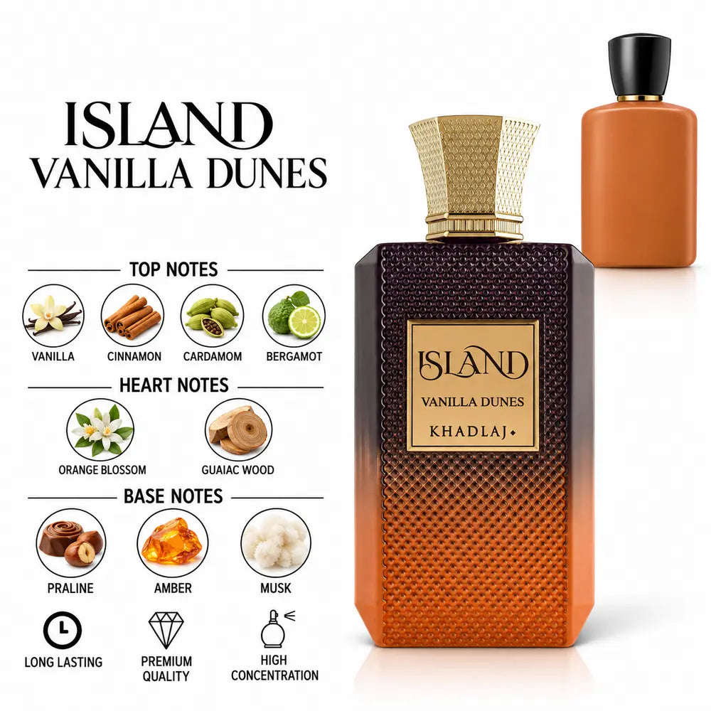 Island Vanilla Dunes Perfume with fragrance notes and scent comparison
