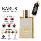 Karus Secret Musk Perfume with fragrance notes and scent comparison