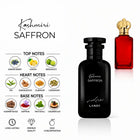 Kashmiri Saffron Perfume with fragrance notes and scent comparison