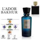 L’Ador Bakhur Perfume with fragrance notes and scent comparison