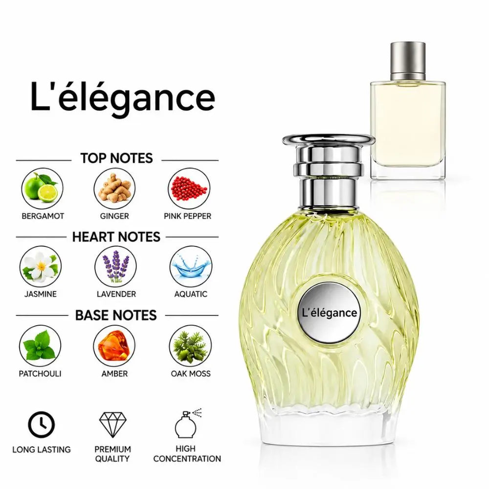 L’Elegance Perfume With a fraggrance notes and scent comparison
