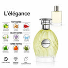 L’Elegance Perfume With a fraggrance notes and scent comparison