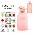La Fede Lavish blush perfume and unbranded comparison bottle with fragrance notes