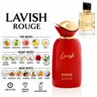 La Fede Lavish rouge perfume and unbranded comparison bottle with fragrance notes