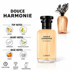 Lansy Douce Harmonie detailed fragrance notes infographic on a white background.