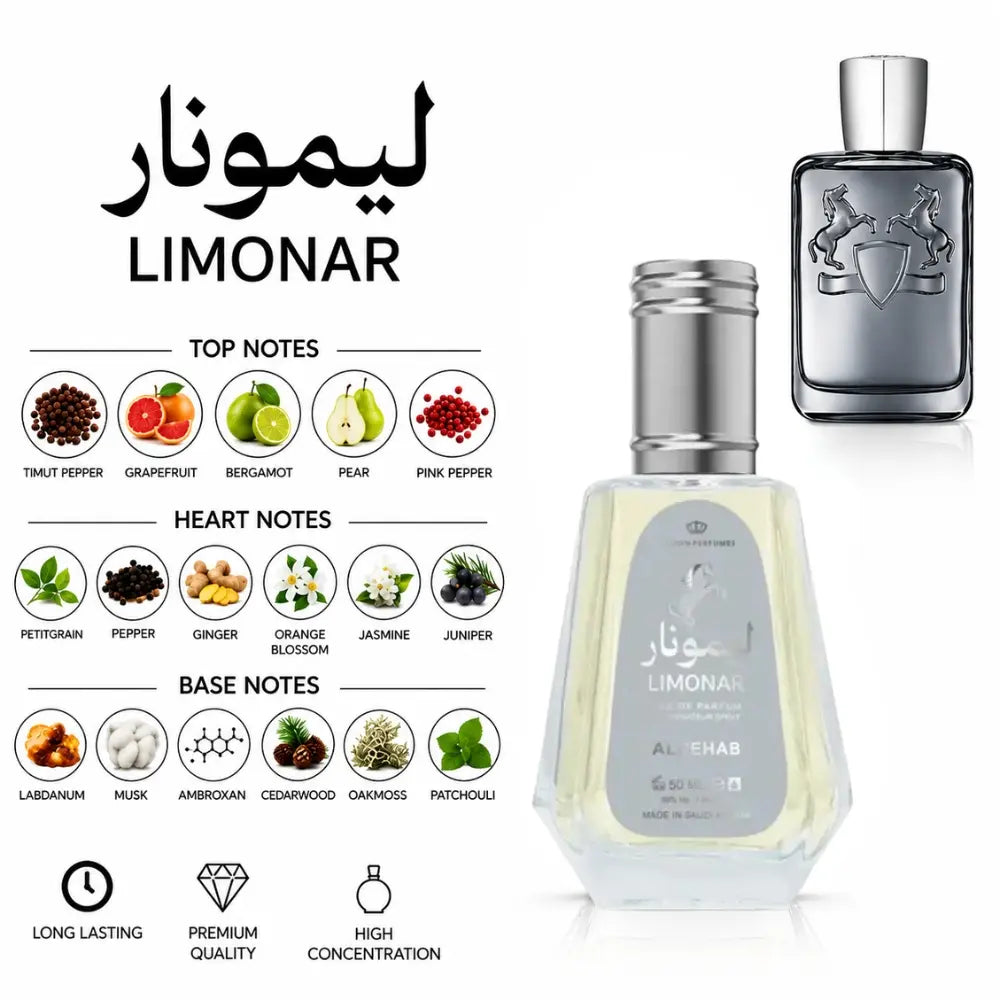 Limonar perfume with citrus, spicy, floral, woody and musky notes