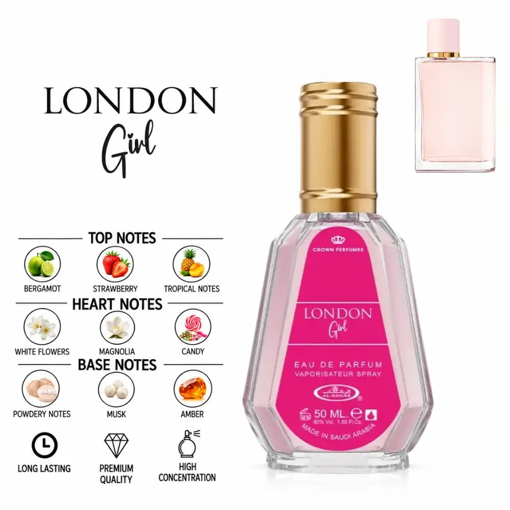 London Girl Perfume by ALREHAB with Bergamot, Strawberry, Tropical Notes, Magnolia, Jasmine, Musk and Amber Notes