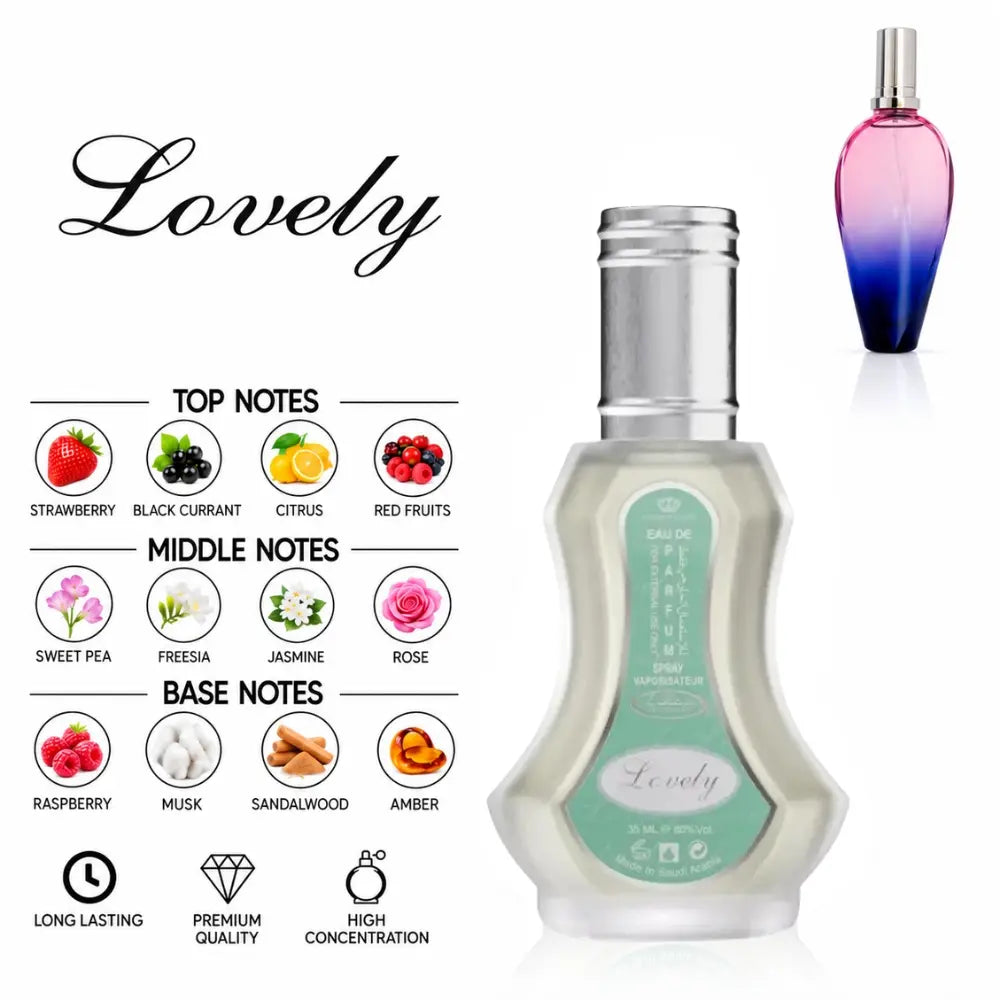  by ALREHAB with Strawberry, Black Currant, Citrus, Red Fruits, Floral, Musk, Sandalwood and Amber Notes