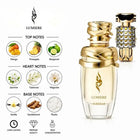 Lumiere Perfume with fragrance notes and scent comparison