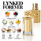 Lynked Forever Perfume with a fragrance Notes and scent comparison