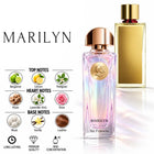 Marilyn Sir Francis Perfume with fragrance notes and scent comparison