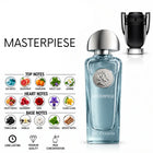 MasterpiesePerfume bottle by Sir Francis, featuring a light blue glass bottle with a silver cap and a black cylindrical accessory, alongside scent notes and marketing text on a white background.