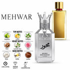 Mehwar Perfume with fragrance notes and scent comparison