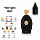 Midnight Oud Perfume with Bergamot, Grapefruit, Saffron, Apple, Elemi, Geranium, Oakmoss, Leather, Cedarwood, Patchouli, Vetiver, Amber and Gurjun Balsam