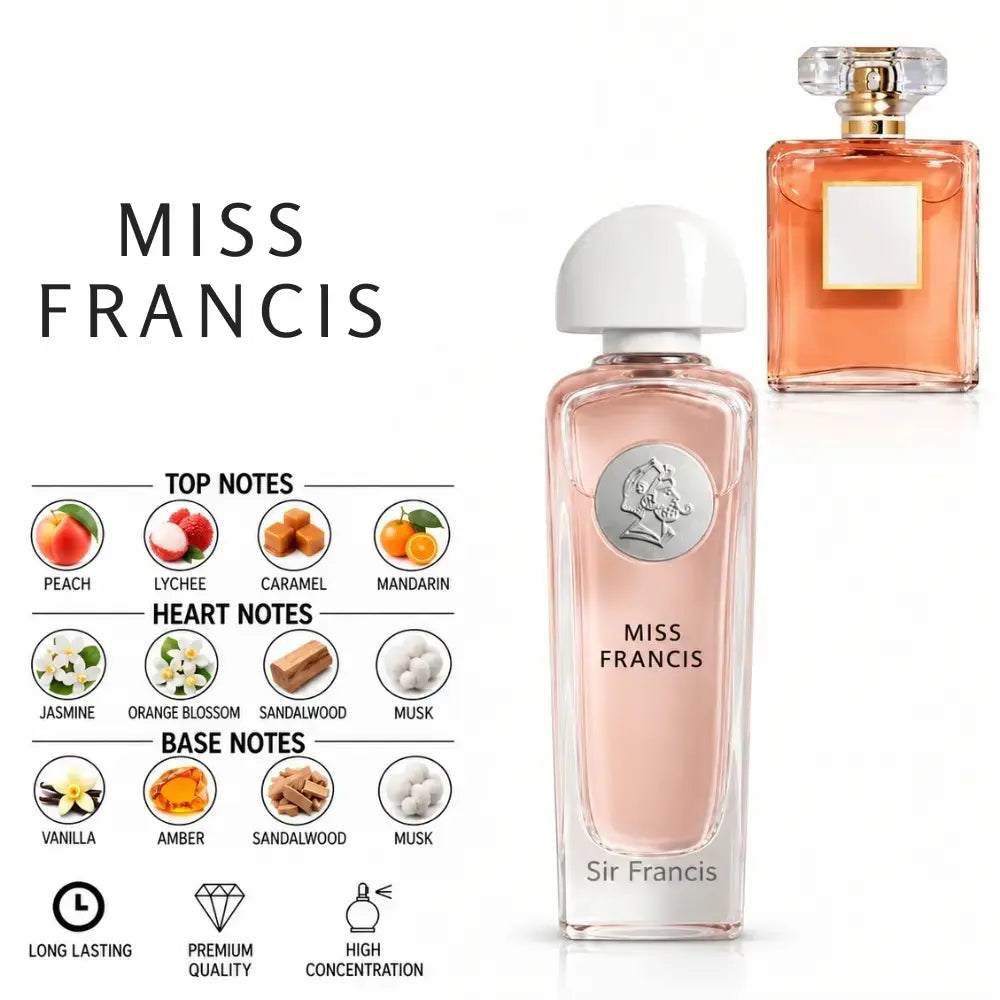 Miss Francis perfume bottle with a pale pink liquid and white cap, shown alongside a larger matching bottle and a notes graphic detailing the peach, jasmine, sandalwood, and musk fragrance profile.