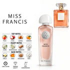Miss Francis perfume bottle with a pale pink liquid and white cap, shown alongside a larger matching bottle and a notes graphic detailing the peach, jasmine, sandalwood, and musk fragrance profile.