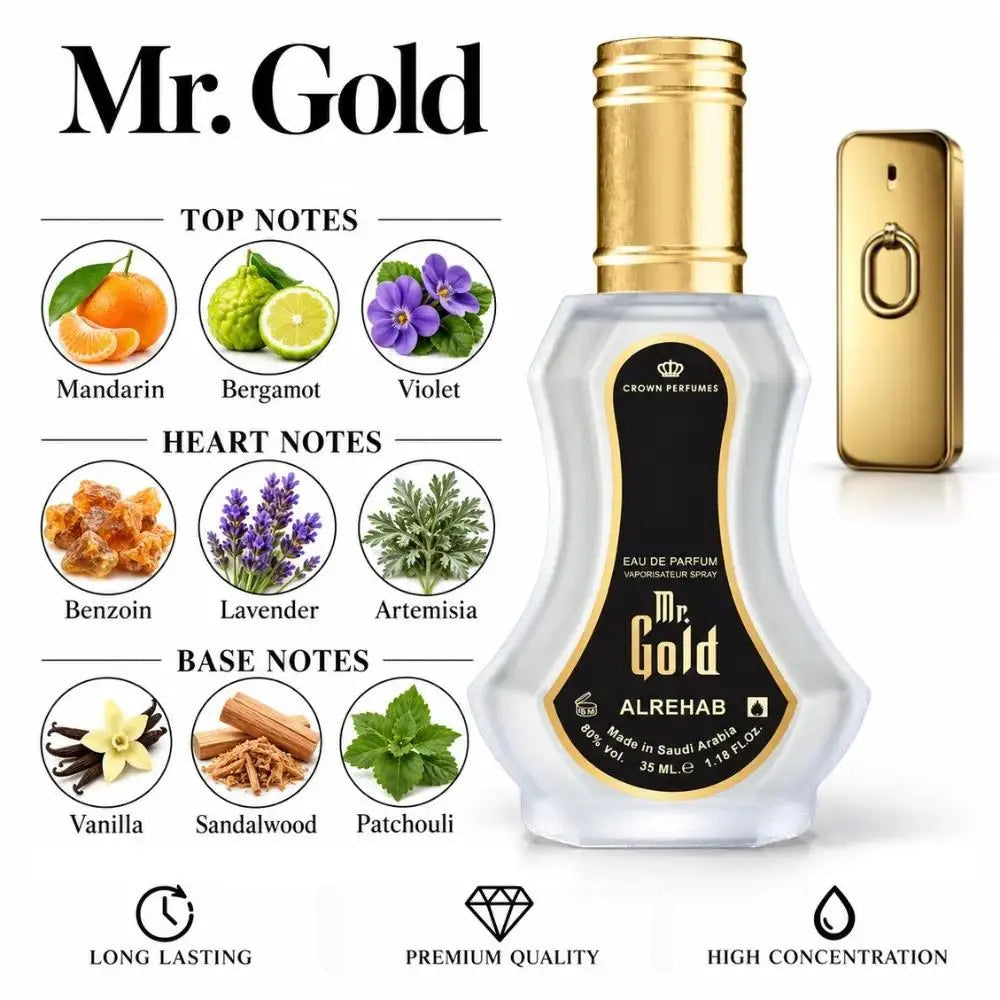 Mr. Gold Perfume With a fragrance notes
