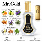 Mr. Gold Perfume With a fragrance notes