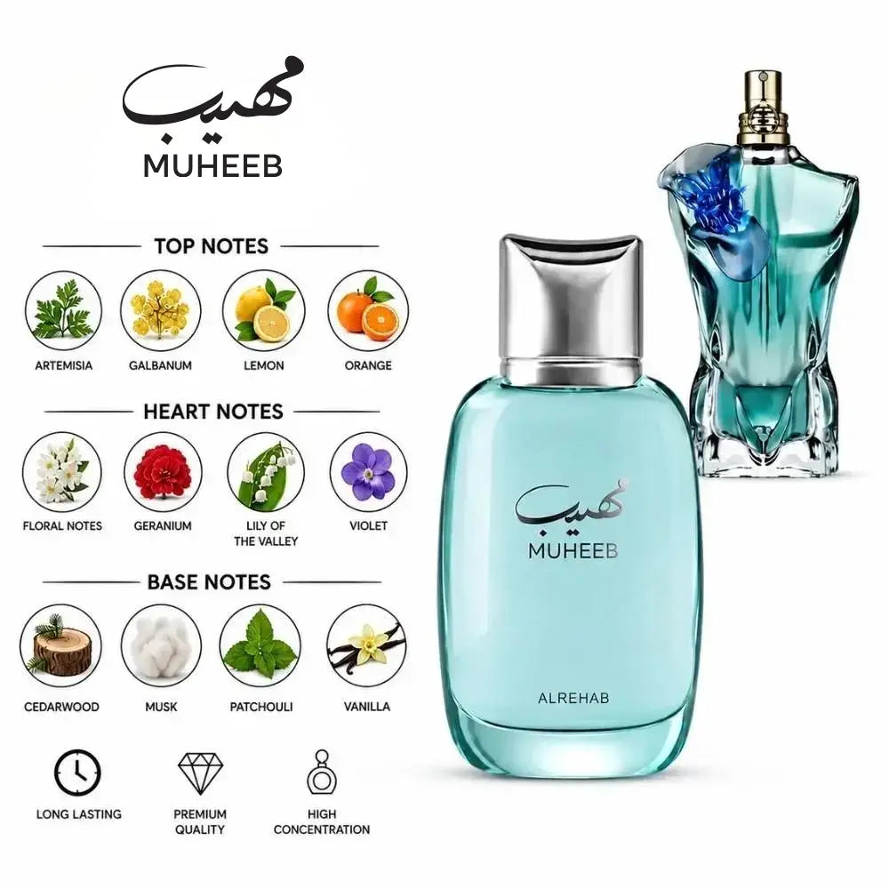 Muheeb Perfume with fragrance notes and scent comparison