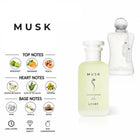 Musk Arabian Edition Perfume with fragrance notes and scent comparison