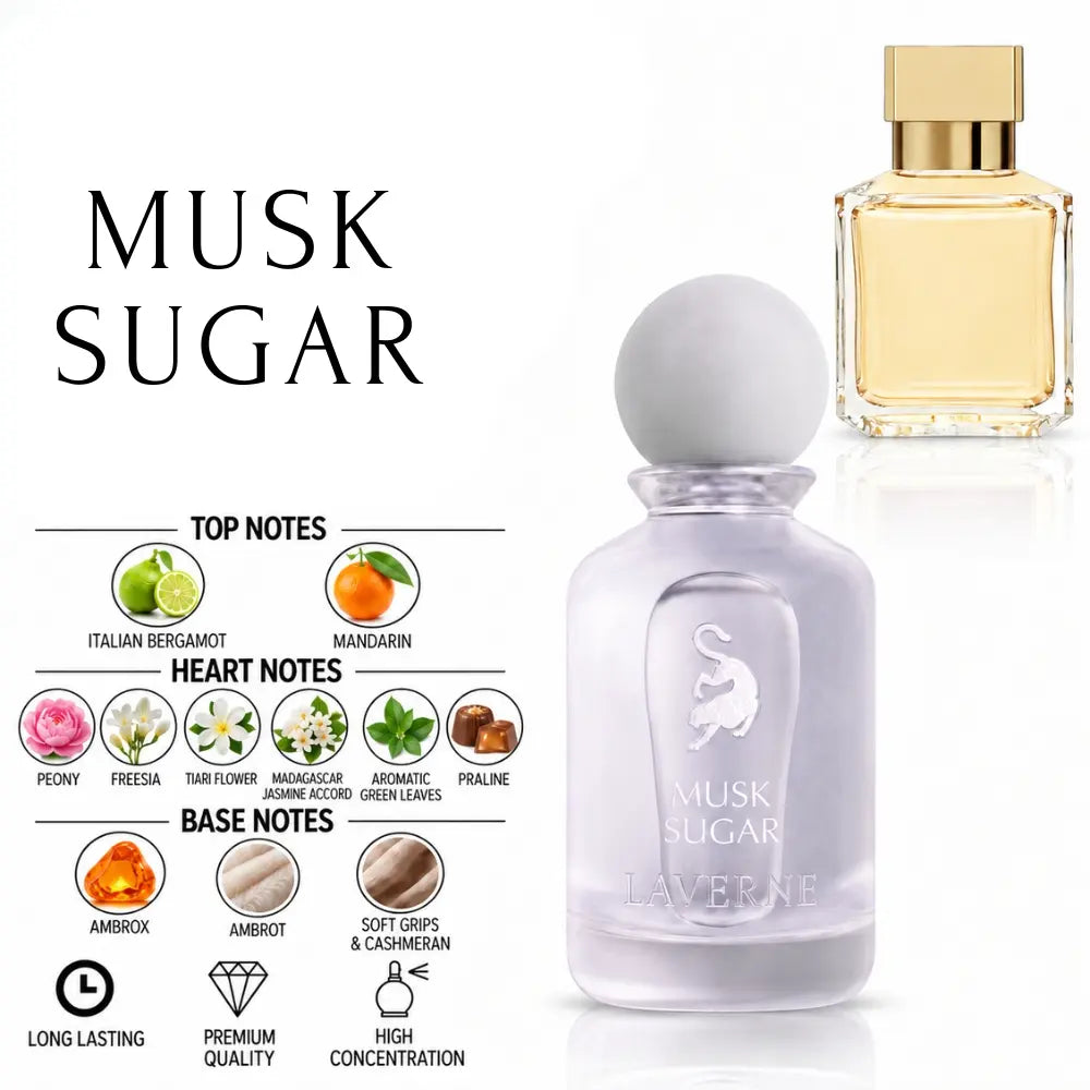 Musk Sugar Perfume with fragrance notes and scent comparison
