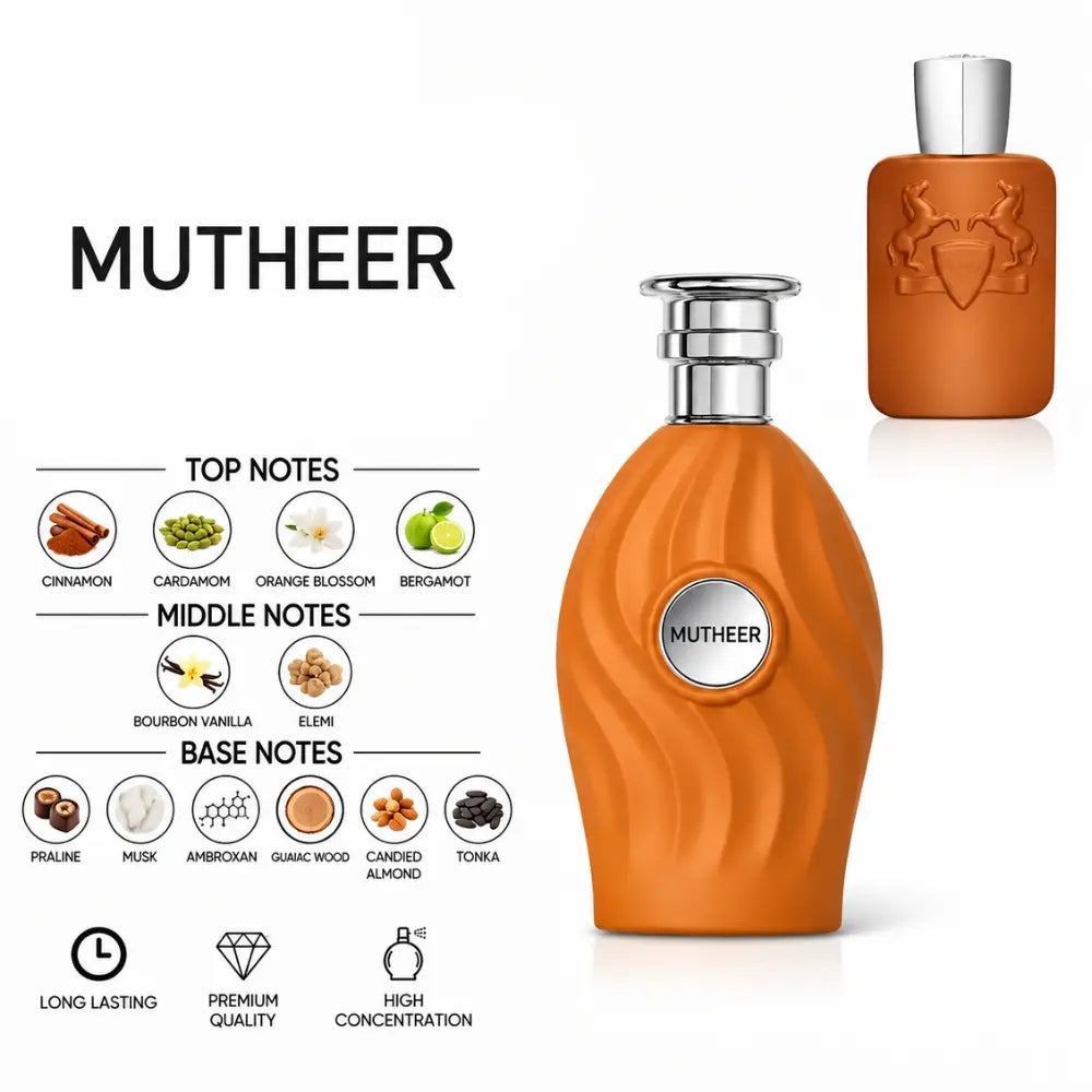 Mutheer Perfume with Cinnamon, Cardamom, Orange Blossom, Bergamot, Bourbon Vanilla, Elemi, Praline, Musk, Ambroxan, Guaiac Wood, Candied Almond and Tonka Bean