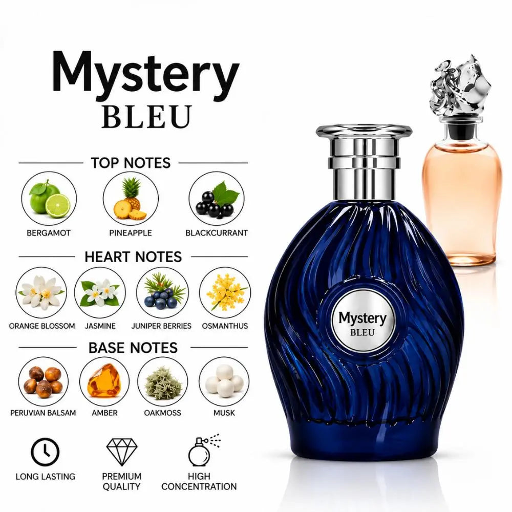 Mystery Bleu Perfume with a fragrance notes and scent comparison