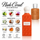 Nude Coral Diamond Perfume With a fragrance notes