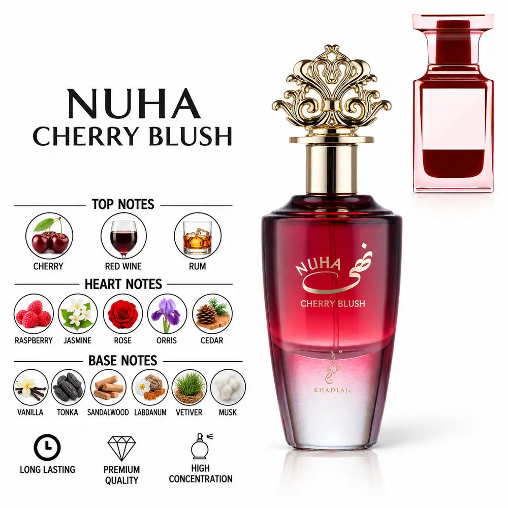 Nuha Cherry Blush Perfume with fragrance notes and scent comparison