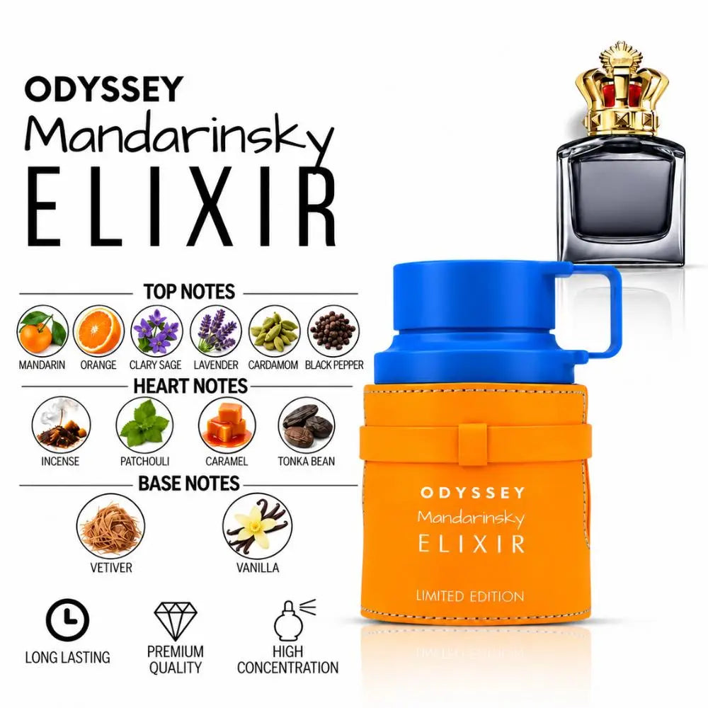 Odyssey Mandarin Sky Elixir Perfume with fragrance notes and scent comparison
