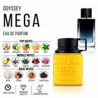 Odyssey Mega Perfume with fragrance notes and scent comparison