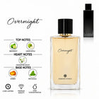 Overnight Parfum by ESSENCE ETHICS with Bergamot, Green Apple, Orange Blossom, Amber and Patchouli Notes