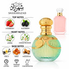 Shaharazad perfume bottle with a fragrance notes and scent comparison