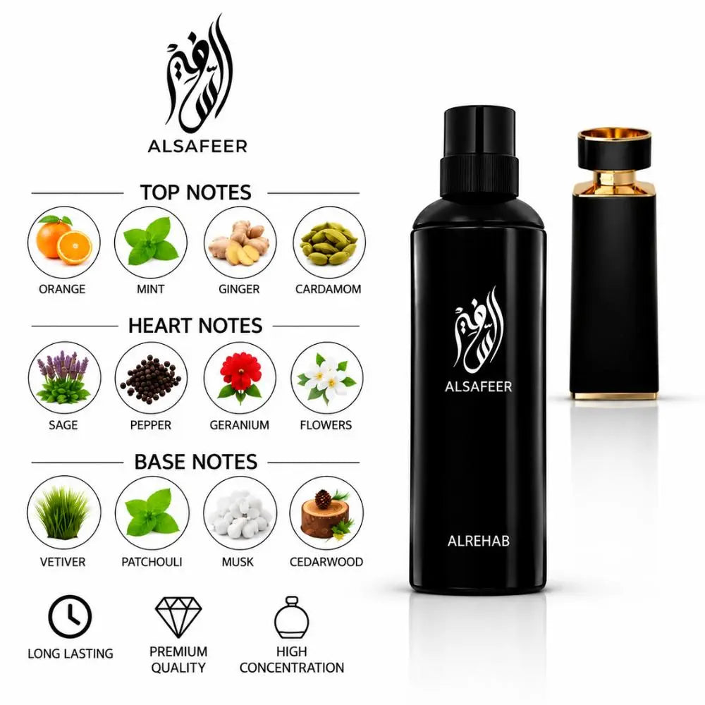 Alsafeer perfume with a fragrance notes and scent comparison