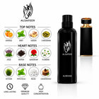 Alsafeer perfume with a fragrance notes and scent comparison