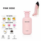 Pink Rose Perfume with fragrance notes and scent comparison