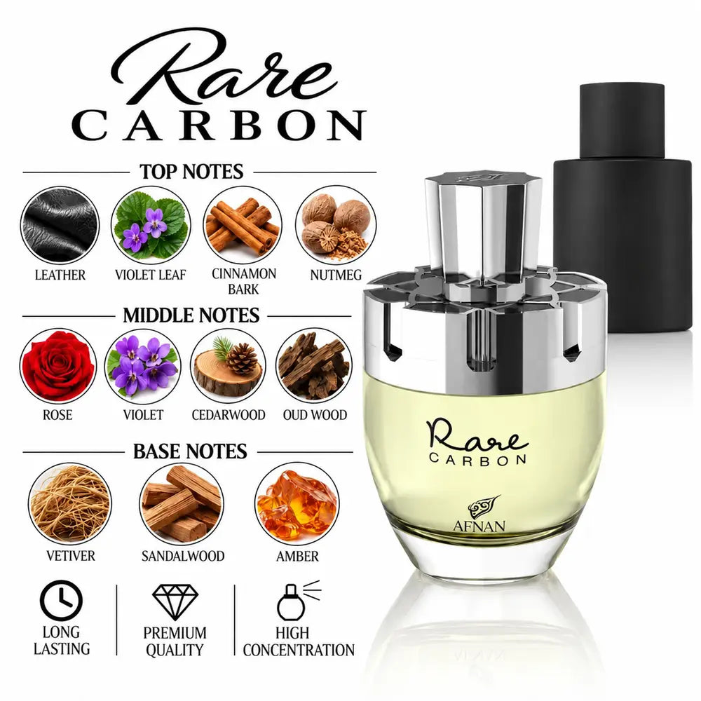 Rare Carbon Perfume with a fragrance notes and scent comparison