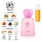 Raw’a Perfume with fragrance notes and scent comparison