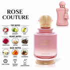 Rose Couture Khadlaj perfume and unbranded Delina Exclusif comparison with fragrance notes