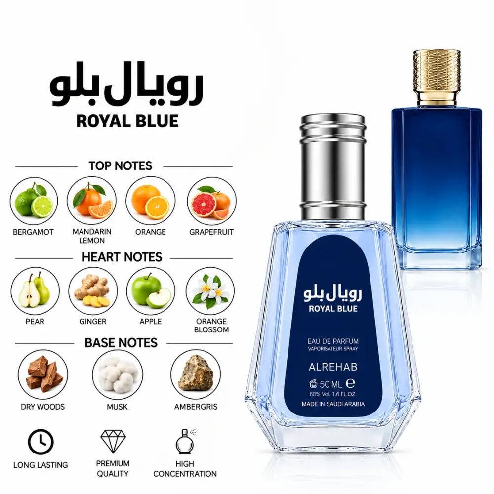 Royal Blue perfume with citrus, fruity, floral, woody and musky notes