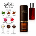 Saaq Al Oud Perfume with fragrance notes and scent comparison