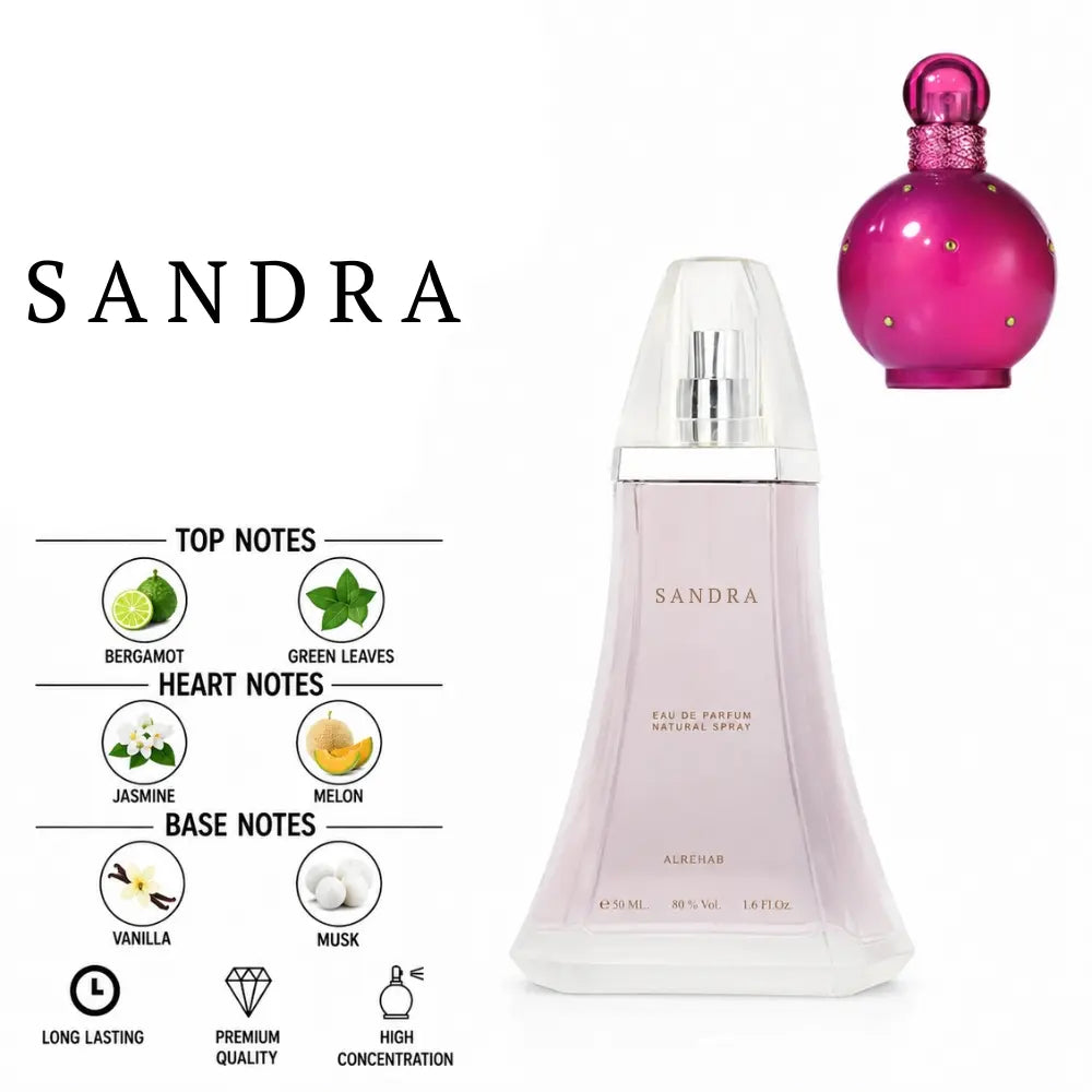 Sandra Women’s Perfume by ALREHAB with Bergamot, Green Leaves, Jasmine, Melon, Vanilla and Musk Notes