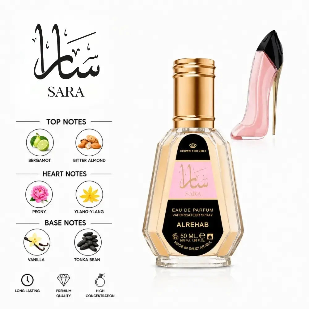 Sara 50 ml Eau de Parfum by ALREHAB with fragrance notes and scent comparison