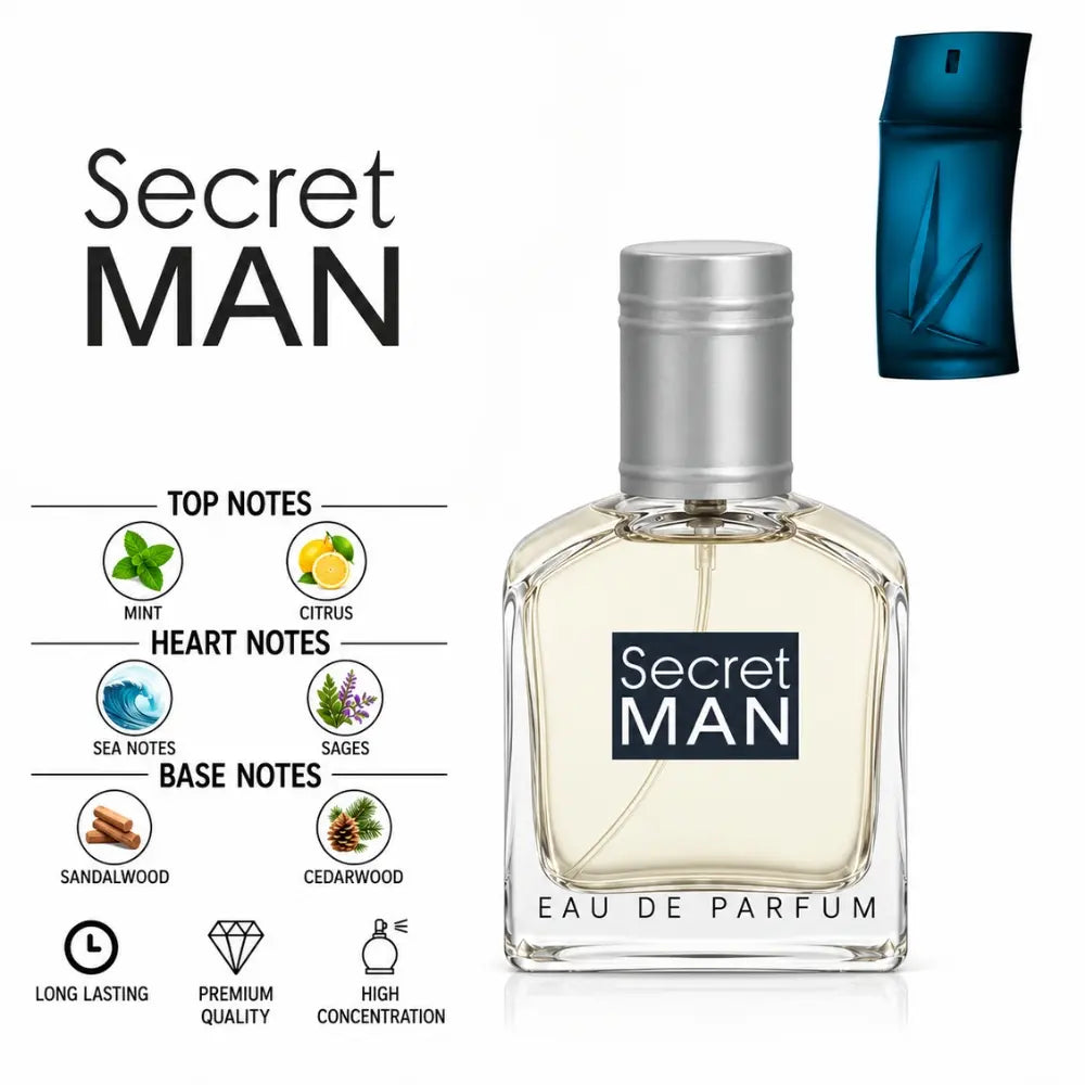 Secret Man Perfume by ALREHAB with Mint, Citrus, Sea Notes, Sage, Sandalwood and Cedarwood Notes