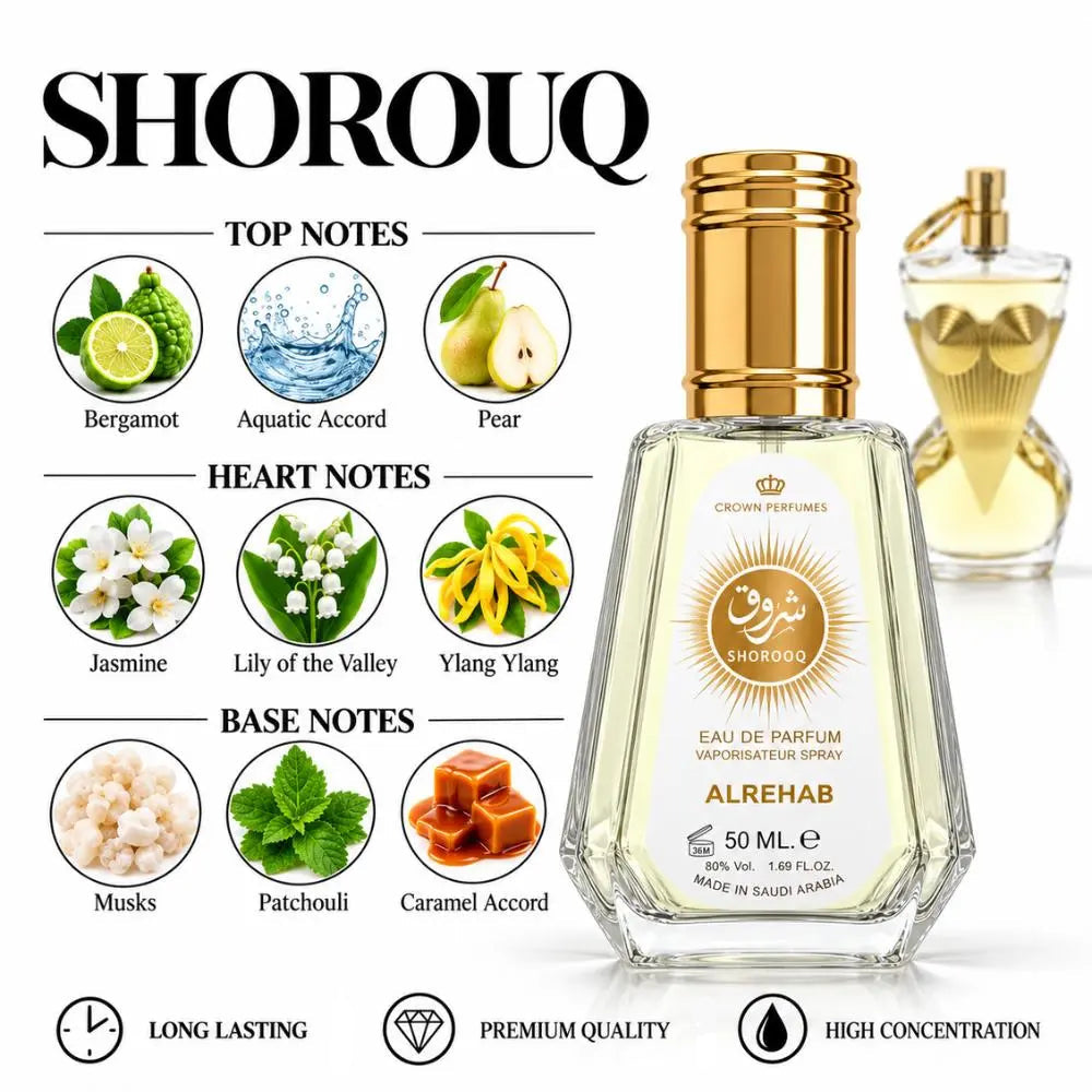 Shorouq Perfume with a fragrance notes