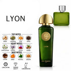 Sir Francis Lyon perfume bottle in dark green glass with a gold cap and gold crest, shown alongside a smaller matching green bottle. The image includes a notes chart with ginger, cardamom, eliam, pepper, lavender, saffron, nutmeg, leather, amber, patchouli, and benzoin, labeled top notes, heart notes, and base notes.