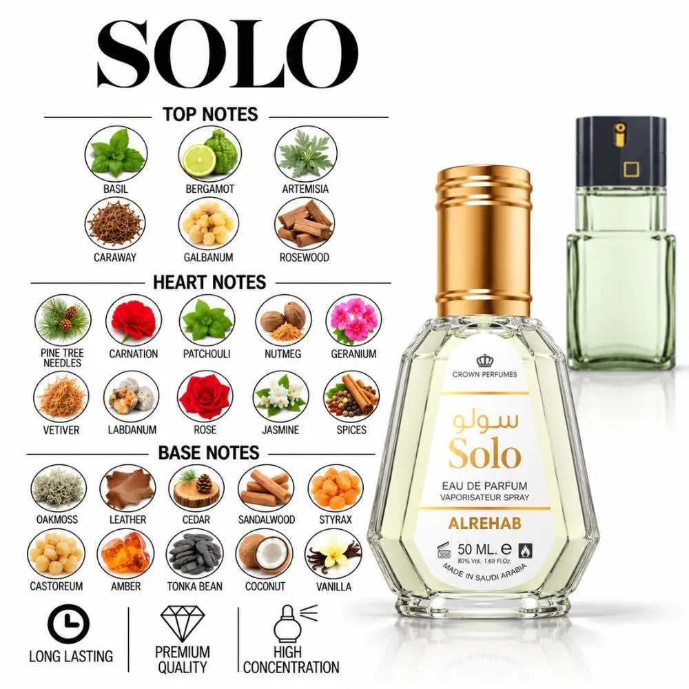 Solo Perfume with a fragrance notes