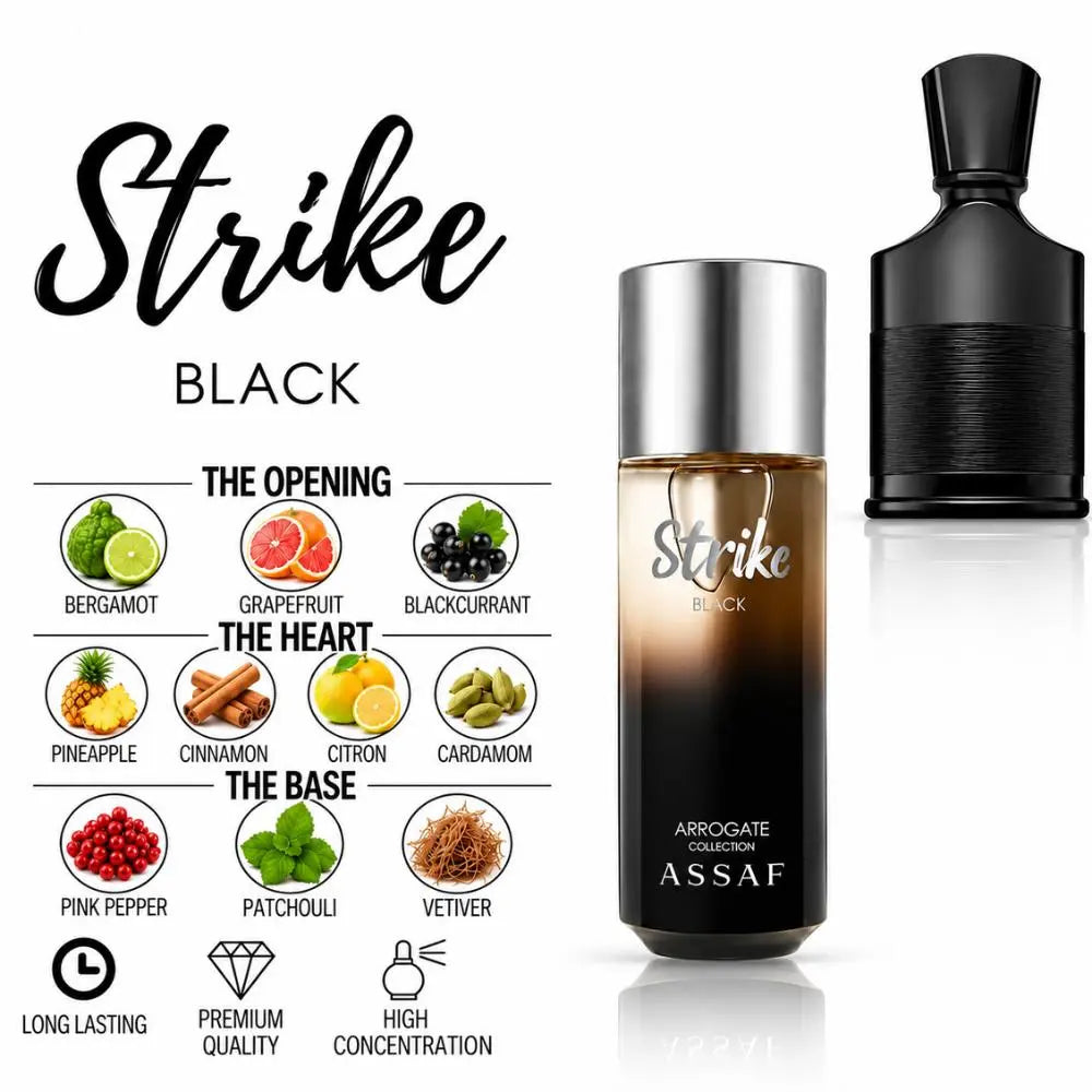 Strike Black Perfume with fragrance notes and scent comparison